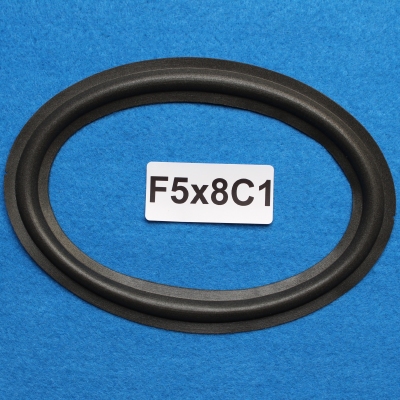Foamrand van 5 x 8 inch, voor een conusmaat van 15,8 / 10,2