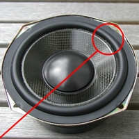 Rubber ring for Onkyo MD-1239A midrange