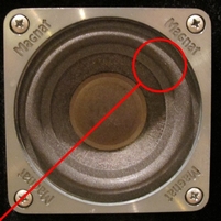Foam surround (4 inch) for Magnat MIG 08 mid-range