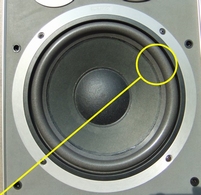 Schaumstoff Sicke für Jamo J-122 Tieftöner