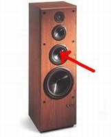 Foamrand (6 inch) voor Infinity Reference Six mid-laag