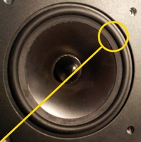 Rubber ring for Epos ES14 woofer