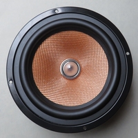 Rubber rand voor Teufel Ultima 40 MK3 middentoner